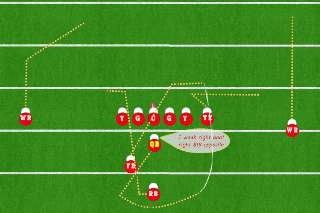 Playcalling